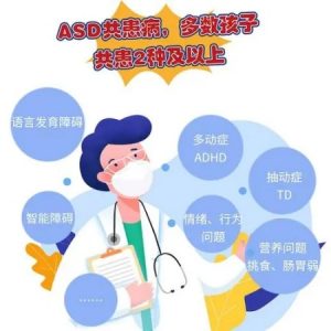 自閉癥譜系障礙常見的共病問題（二）